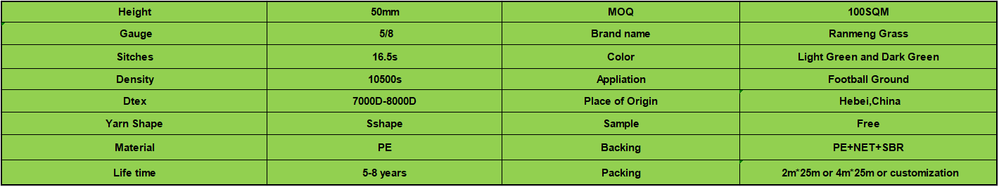 football grass data(1).png